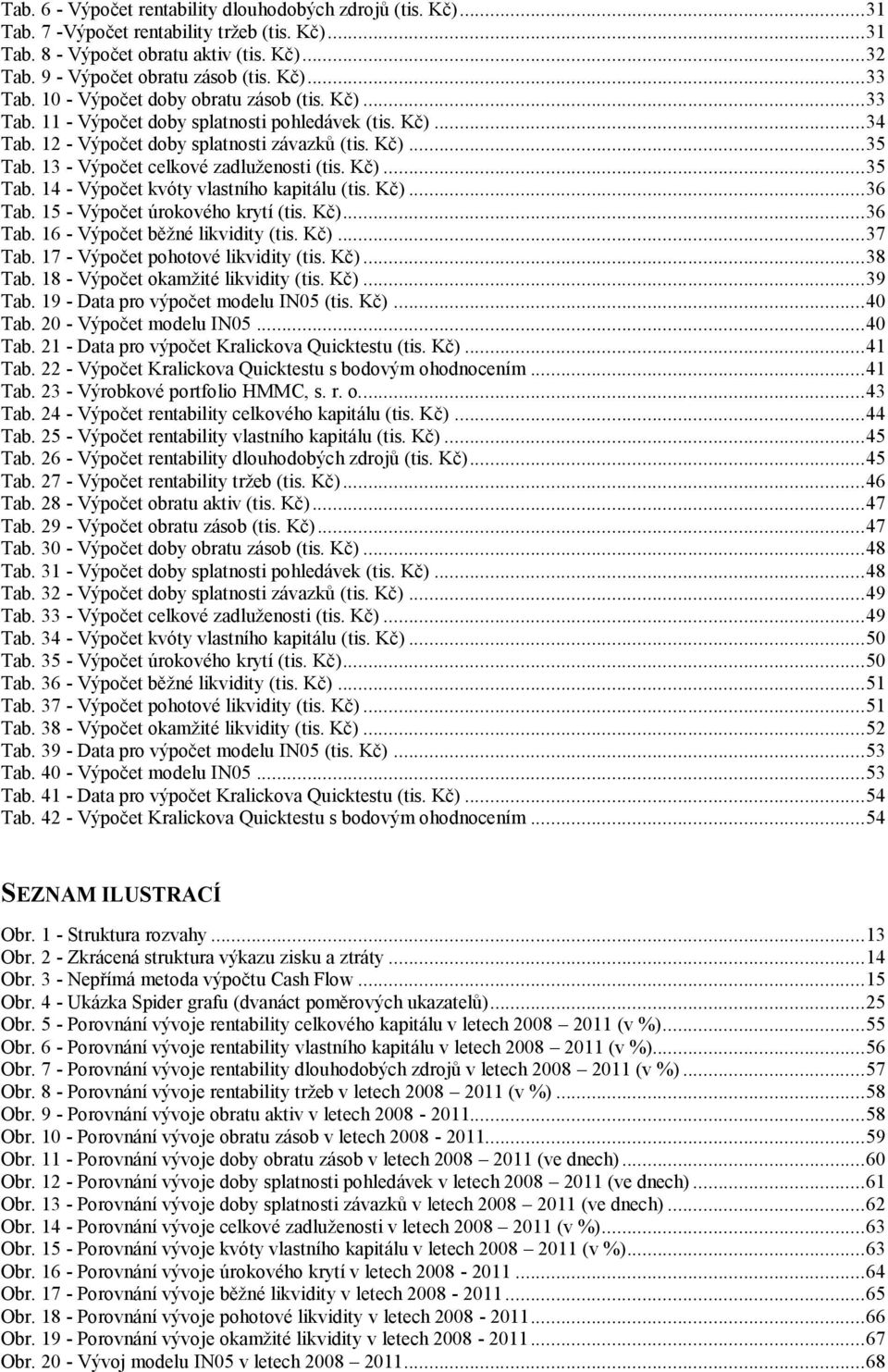 13 - Výpočet celkové zadluženosti (tis. Kč)... 35 Tab. 14 - Výpočet kvóty vlastního kapitálu (tis. Kč)... 36 Tab. 15 - Výpočet úrokového krytí (tis. Kč)... 36 Tab. 16 - Výpočet běžné likvidity (tis.
