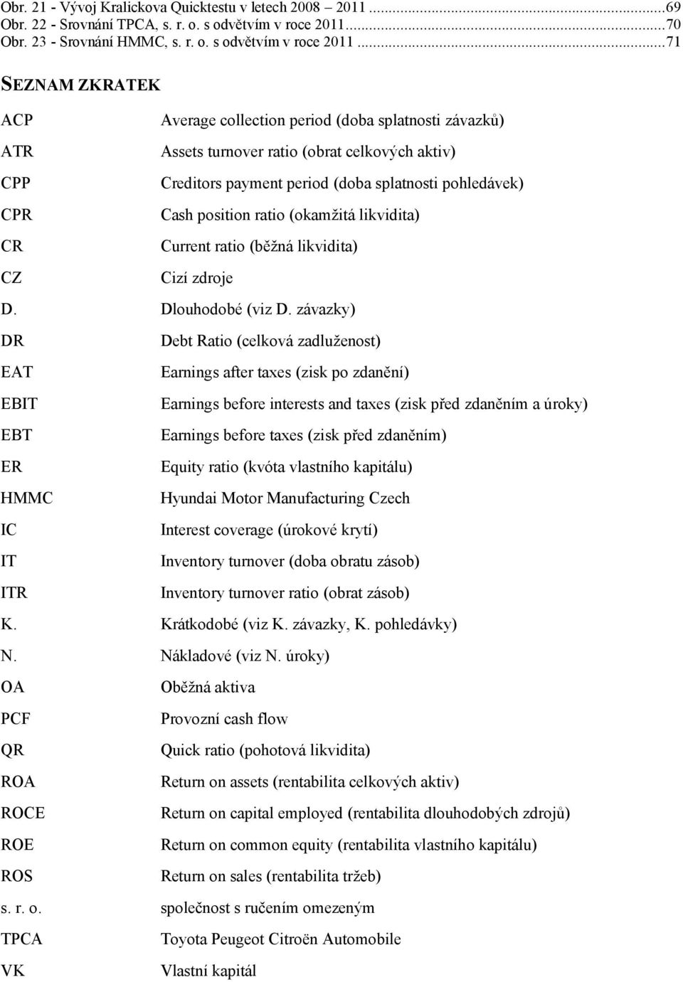 .. 71 SEZNAM ZKRATEK ACP Average collection period (doba splatnosti závazků) ATR Assets turnover ratio (obrat celkových aktiv) CPP Creditors payment period (doba splatnosti pohledávek) CPR Cash