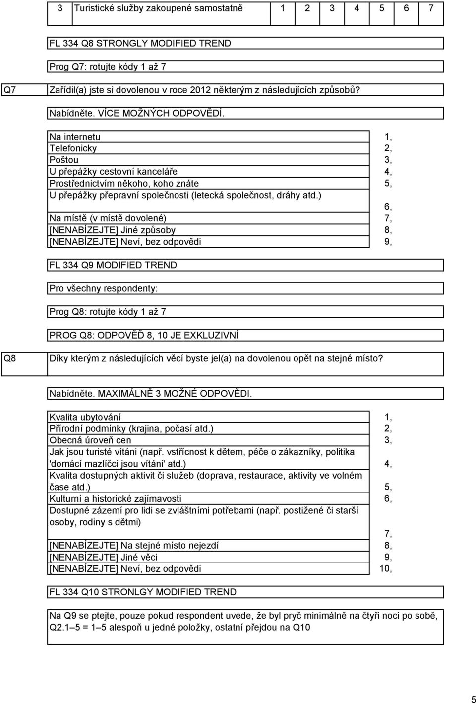 ) Na místě (v místě dovolené) [NENABÍZEJTE] Jiné způsoby,,,,, 9, FL Q9 MODIFIED TREND Pro všechny respondenty: Prog Q8: rotujte kódy až 7 PROG Q8: ODPOVĚĎ 0 JE EXKLUZIVNÍ Q8 Díky kterým z
