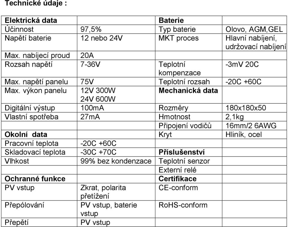 výkon panelu 12V 300W Mechanická data 24V 600W Digitální výstup 100mA Rozměry 180x180x50 Vlastní spotřeba 27mA Hmotnost 2,1kg Připojení vodičů 16mm/2 6AWG Okolní data Kryt Hliník,