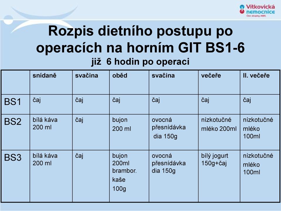 večeře BS1 čaj čaj čaj čaj čaj čaj BS2 bílá káva 200 ml čaj bujon 200 ml ovocná přesnídávka dia