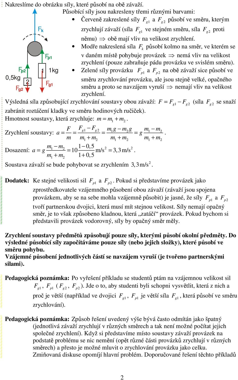 svislé sěru) p kg Zelené síly provázku p p na obě závaží sice působí ve sěru zrychlování provázku, ale jsou stejně velké, opačného g g sěru a proto se navzáje vyruší neají vliv na velikost zrychlení