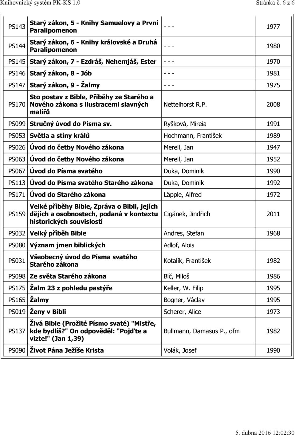 - 1970 PS146 Starý zákon, 8 -Jób - - - 1981 PS147 Starý zákon, 9 -Žalmy - - - 1975 PS170 Sto postav z Bible, Příběhy ze Starého a Nového zákona s ilustracemi slavných malířů Nettelhorst R.P. 2008 PS099 Stručný úvod do Písma sv.