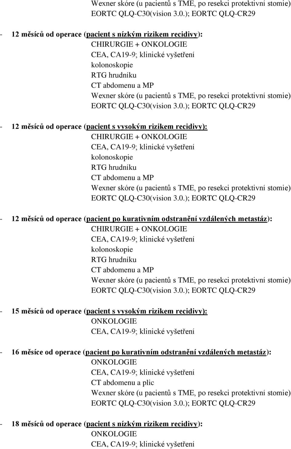 metastáz): - 15 měsíců od operace (pacient s vysokým rizikem recidivy): - 16 měsíce od operace