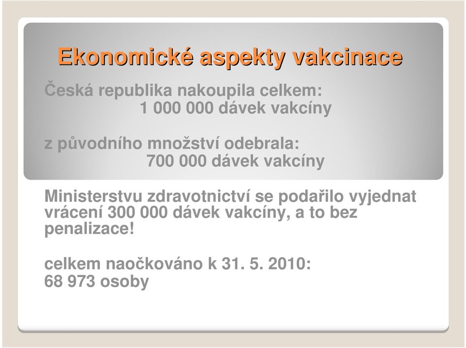 Ministerstvu zdravotnictví se podařilo vyjednat vrácení 300 000 dávek