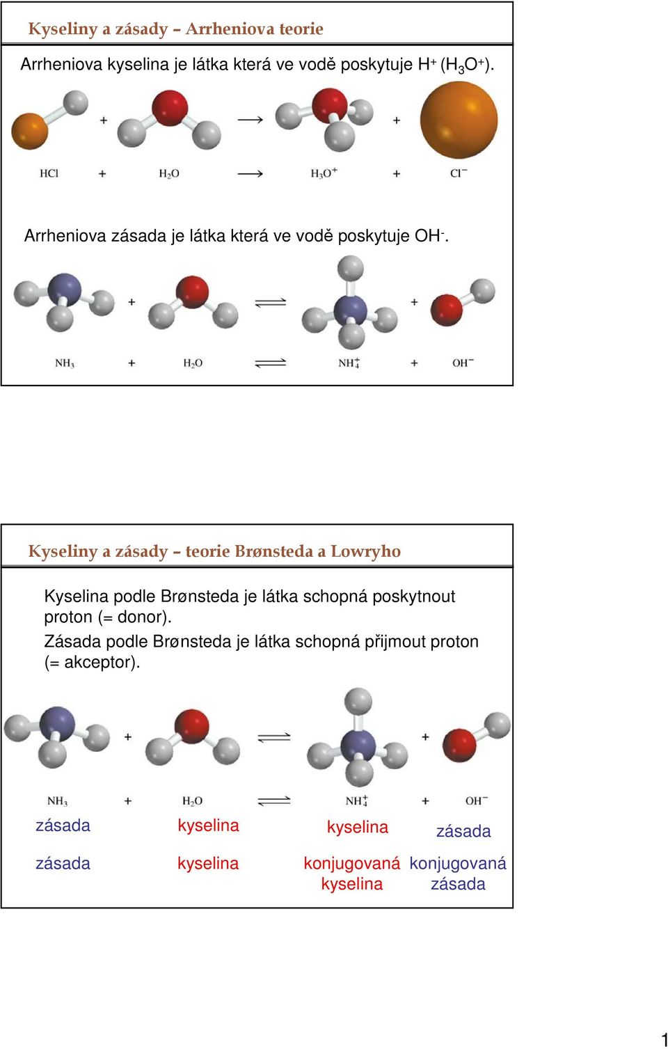 Kyseliny a zásady teorie Brønsteda a Lowryho Kyselina podle Brønsteda je látka schopná