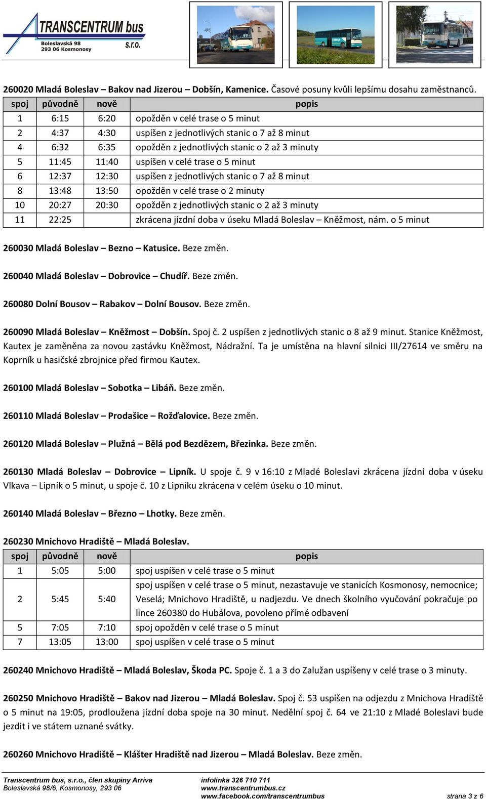 minut 6 12:37 12:30 uspíšen z jednotlivých stanic o 7 až 8 minut 8 13:48 13:50 opožděn v celé trase o 2 minuty 10 20:27 20:30 opožděn z jednotlivých stanic o 2 až 3 minuty 11 22:25 zkrácena jízdní