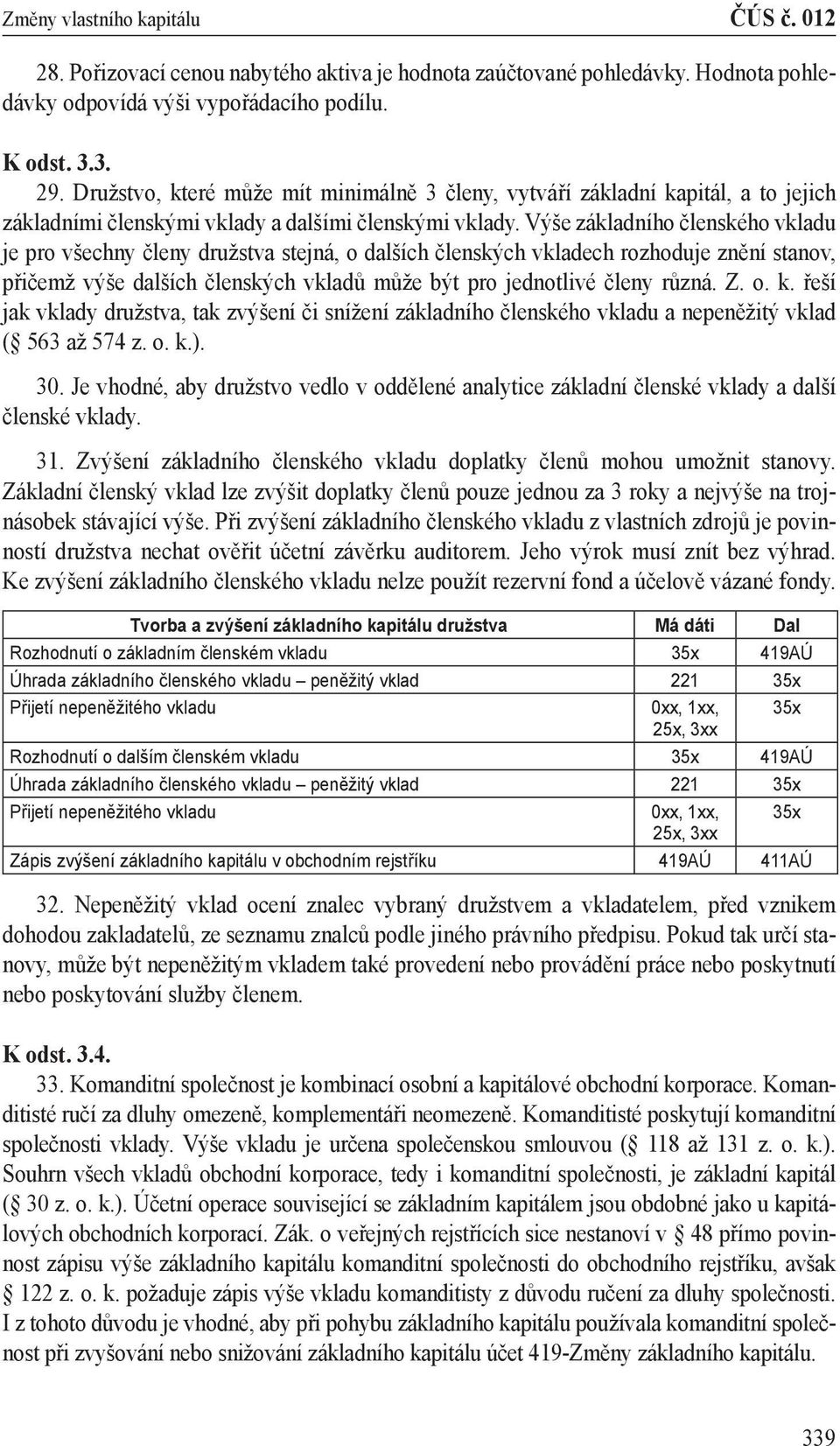 Výše základního členského vkladu je pro všechny členy družstva stejná, o dalších členských vkladech rozhoduje znění stanov, přičemž výše dalších členských vkladů může být pro jednotlivé členy různá.