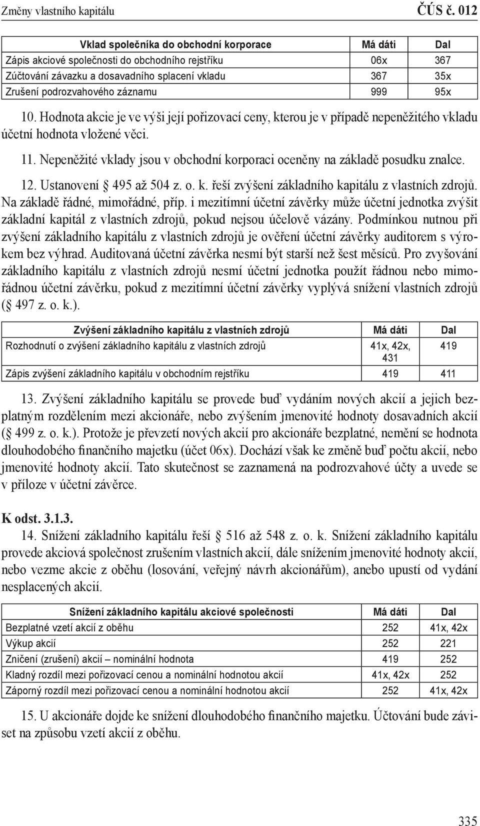 999 95x 10. Hodnota akcie je ve výši její pořizovací ceny, kterou je v případě nepeněžitého vkladu účetní hodnota vložené věci. 11.