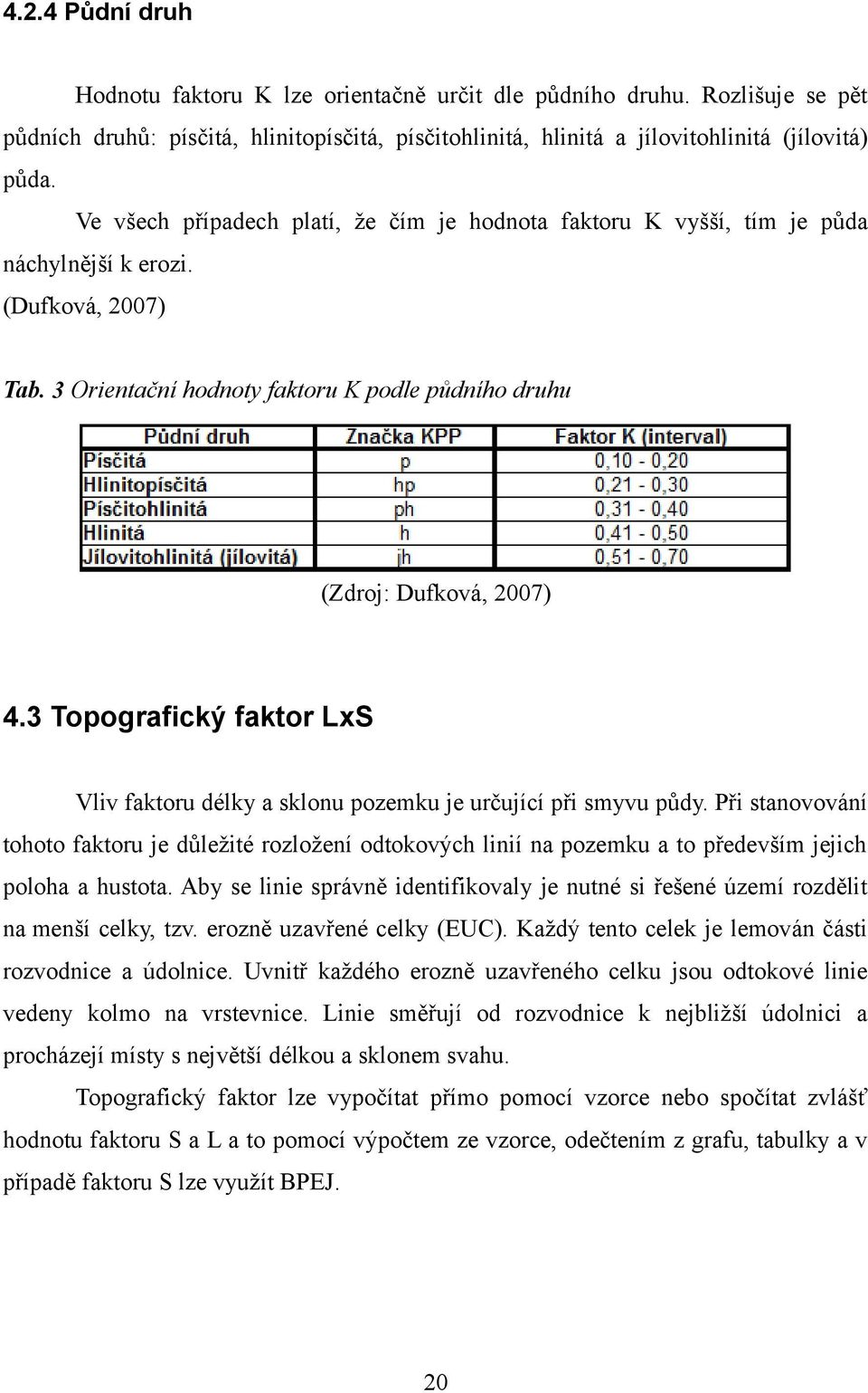 3 Topografický faktor LxS Vliv faktoru délky a sklonu pozemku je určující při smyvu půdy.