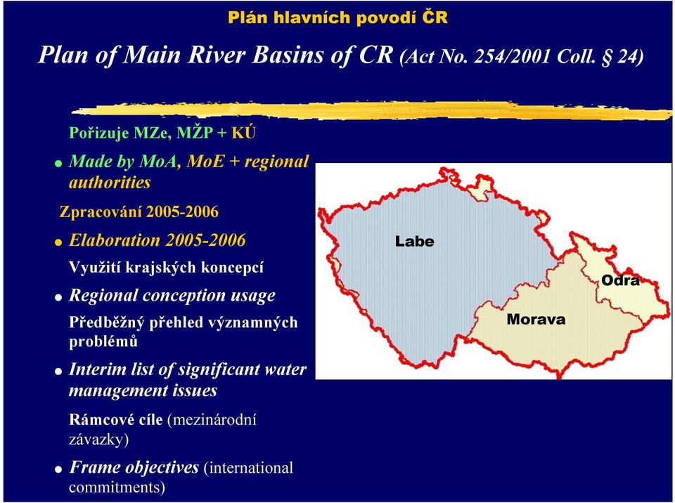 2005-2006 Využití krajských koncepcí Regional conception usage Předběžný přehled významných problémů