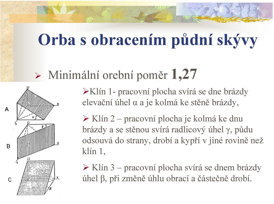 brázdy a se stěnou svírá radlicový úhel γ, půdu odsouvá do strany, drobí a kypří v jiné rovině