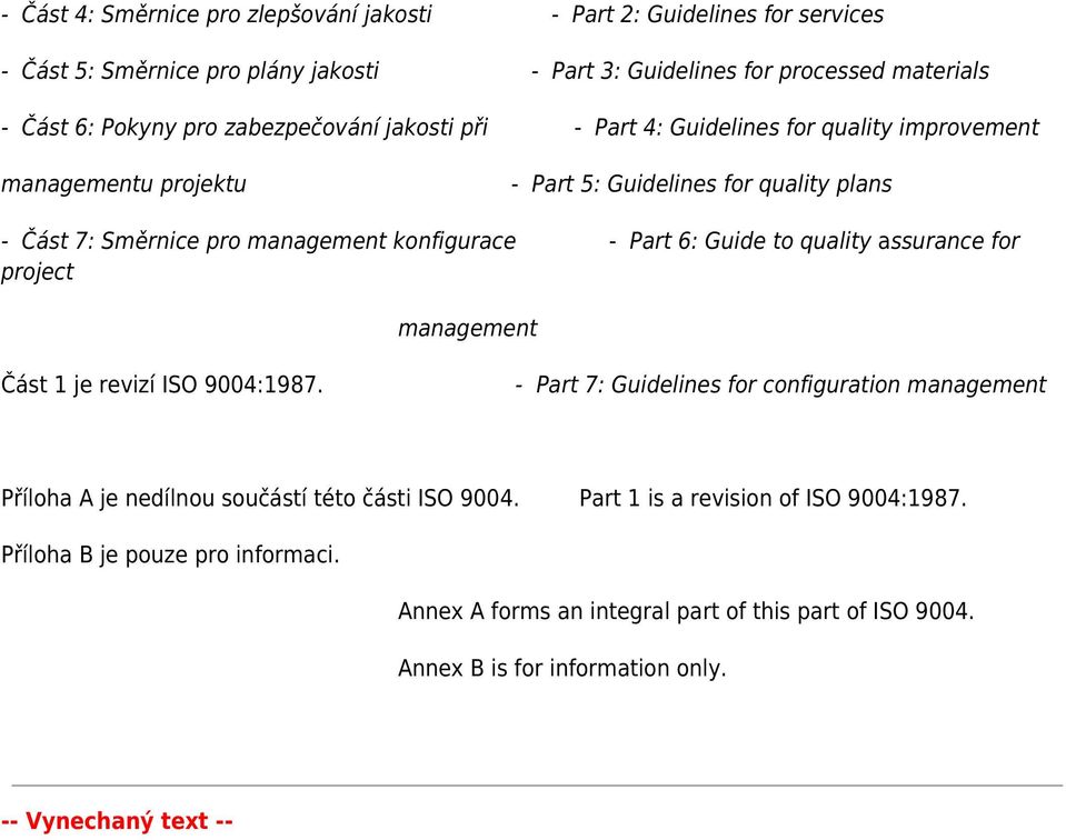 6: Guide to quality assurance for project management Část 1 je revizí ISO 9004:1987.