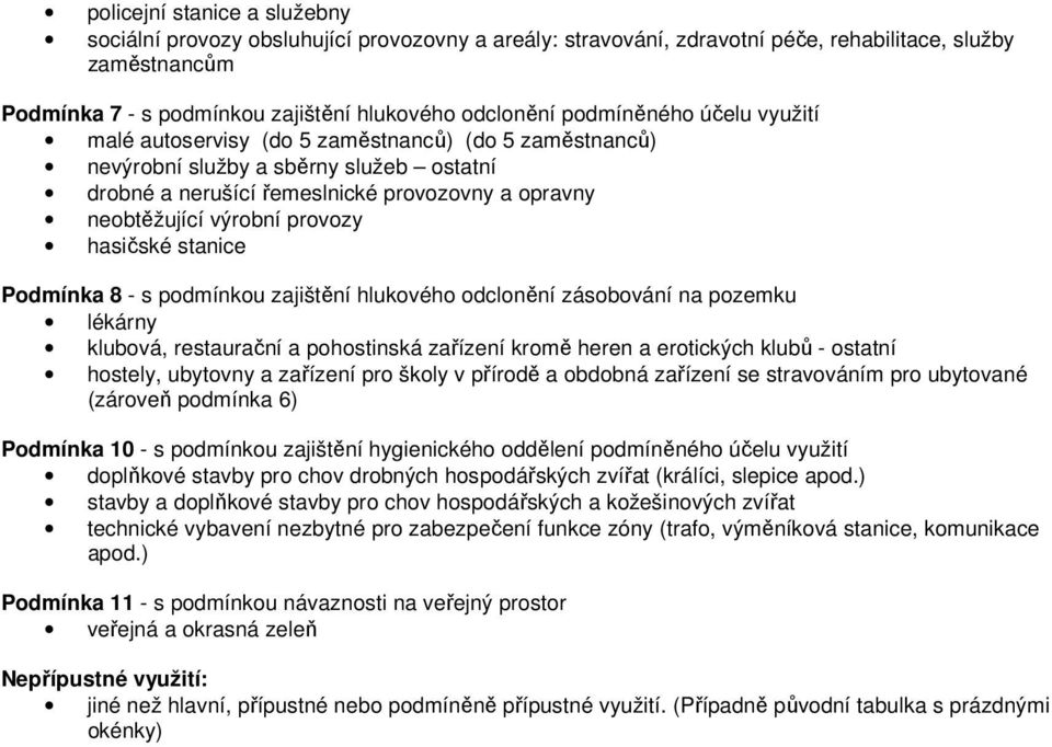 provozy hasičské stanice Podmínka 8 - s podmínkou zajištění hlukového odclonění zásobování na pozemku lékárny klubová, restaurační a pohostinská zařízení kromě heren a erotických klubů - ostatní