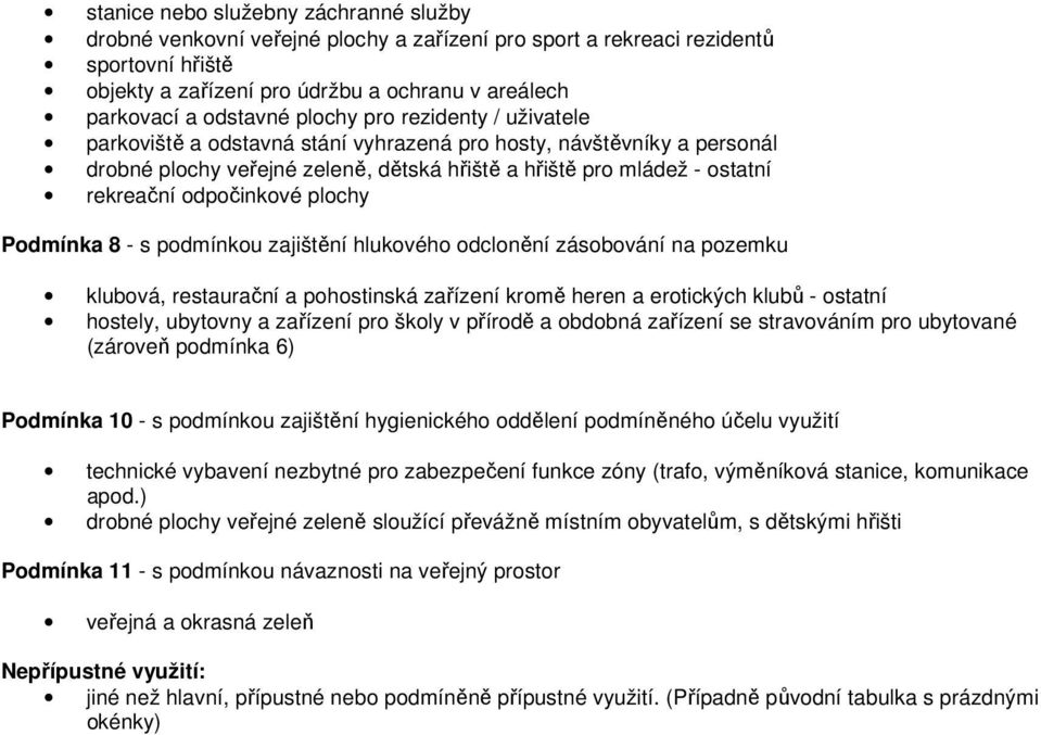 odpočinkové plochy Podmínka 8 - s podmínkou zajištění hlukového odclonění zásobování na pozemku klubová, restaurační a pohostinská zařízení kromě heren a erotických klubů - ostatní hostely, ubytovny