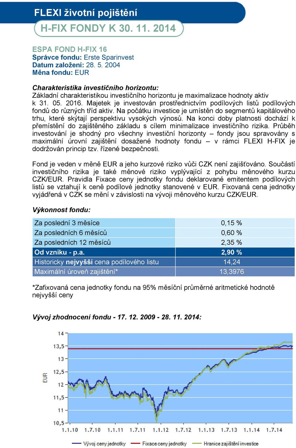 Majetek je investován prostřednictvím podílových listů podílových fondů do různých tříd aktiv. Na počátku investice je umístěn do segmentů kapitálového trhu, které skýtají perspektivu vysokých výnosů.