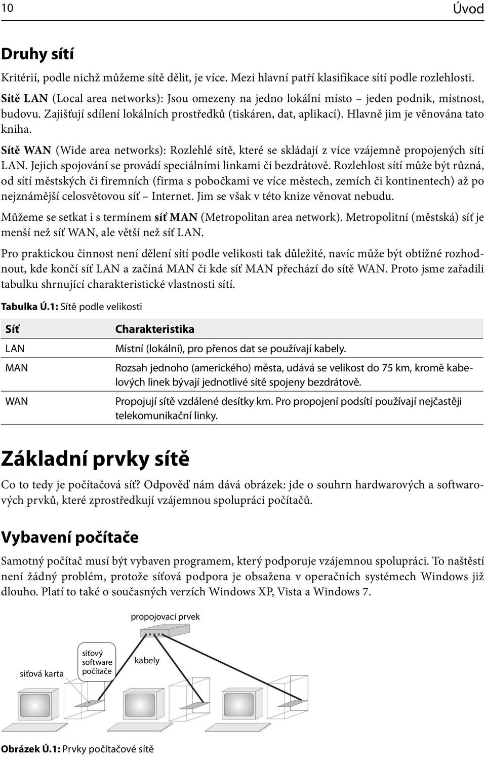 Sítě WAN (Wide area networks): Rozlehlé sítě, které se skládají z více vzájemně propojených sítí LAN. Jejich spojování se provádí speciálními linkami či bezdrátově.