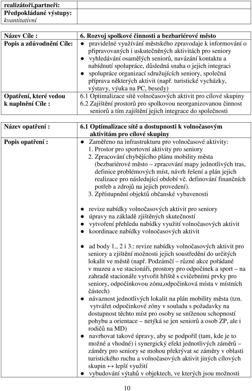 kontaktu a nabídnutí spolupráce, důsledná snaha o jejich integraci spolupráce organizací sdružujících seniory, společná příprava některých aktivit (např.