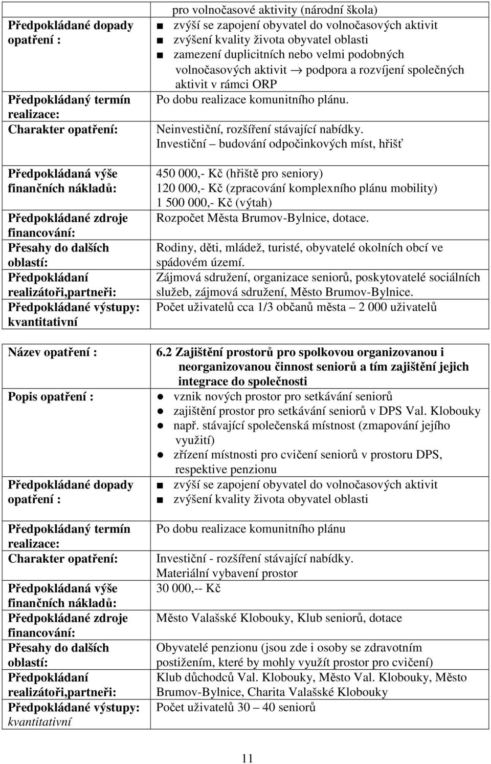 Investiční budování odpočinkových míst, hřišť 450 000,- Kč (hřiště pro seniory) 120 000,- Kč (zpracování komplexního plánu mobility) 1 500 000,- Kč (výtah) Rozpočet Města Brumov-Bylnice, dotace.