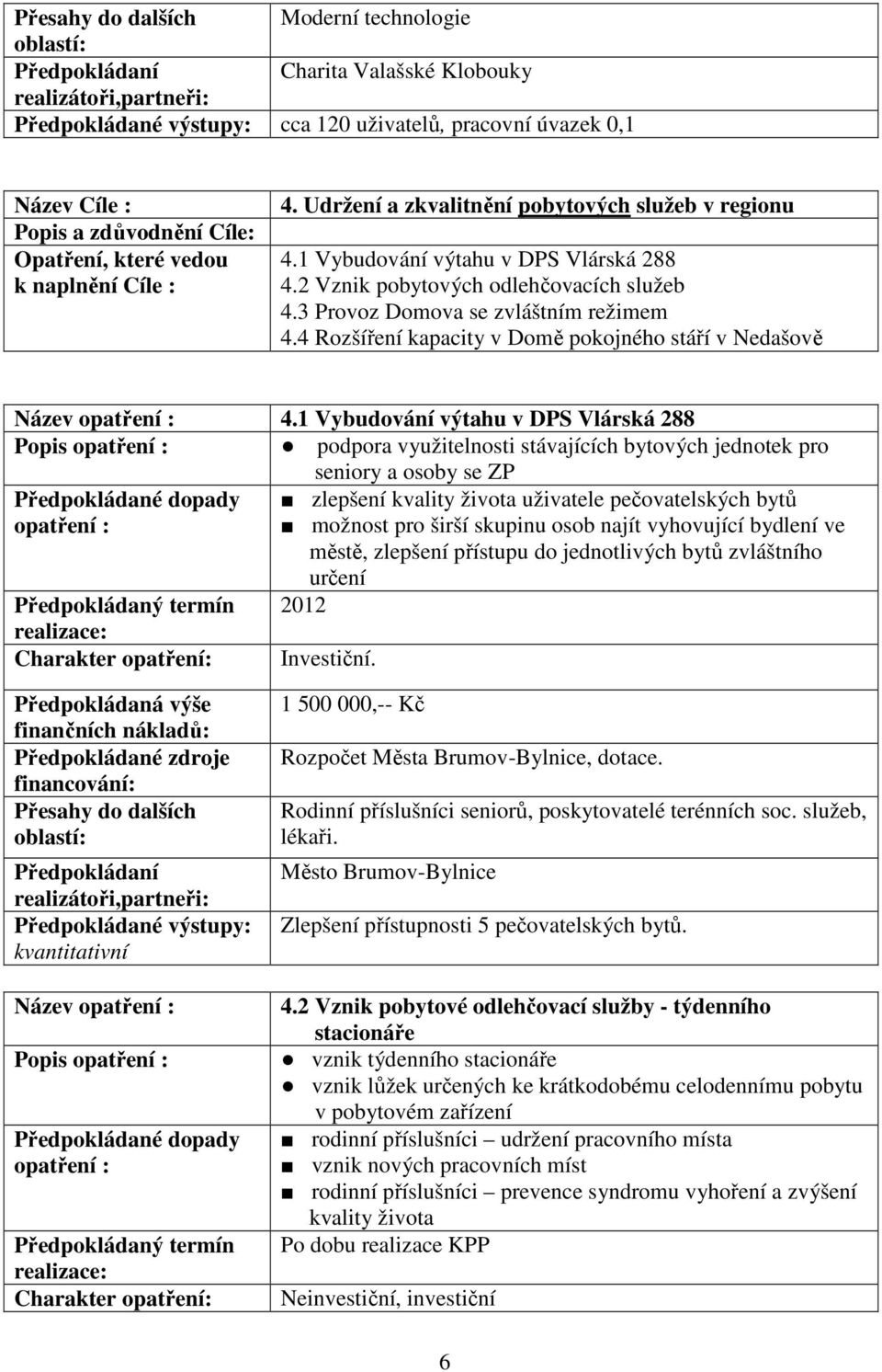 1 Vybudování výtahu v DPS Vlárská 288 Popis podpora využitelnosti stávajících bytových jednotek pro seniory a osoby se ZP zlepšení kvality života uživatele pečovatelských bytů možnost pro širší