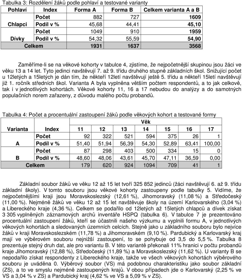 třídu druhého stupně základních škol. Snižující počet u 12letých a 15letých je dán tím, že někteří 12letí navštěvují ještě 5. třídu a někteří 15letí navštěvují již 1. ročník středních škol.