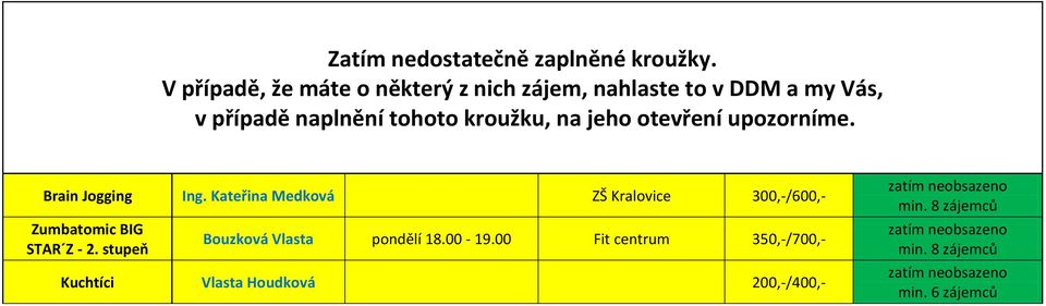 kroužku, na jeho otevření upozorníme. Brain Jogging Ing.