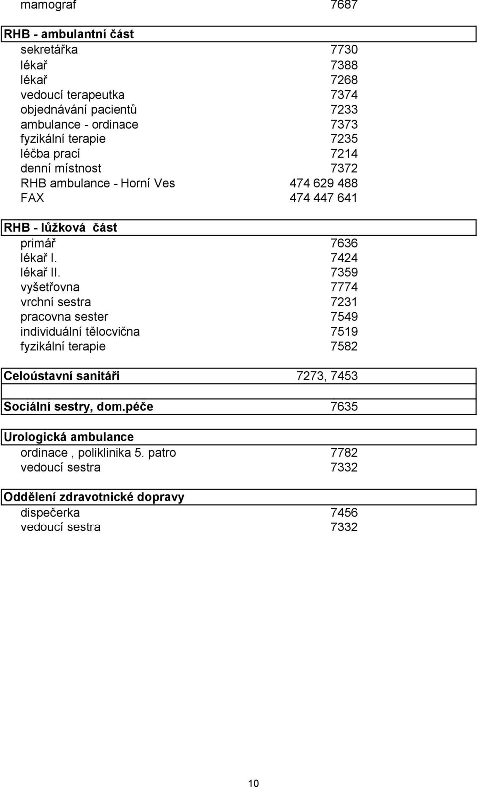 7359 vyšetřovna 7774 vrchní sestra 7231 pracovna sester 7549 individuální tělocvična 7519 fyzikální terapie 7582 Celoústavní sanitáři 7273, 7453 Sociální