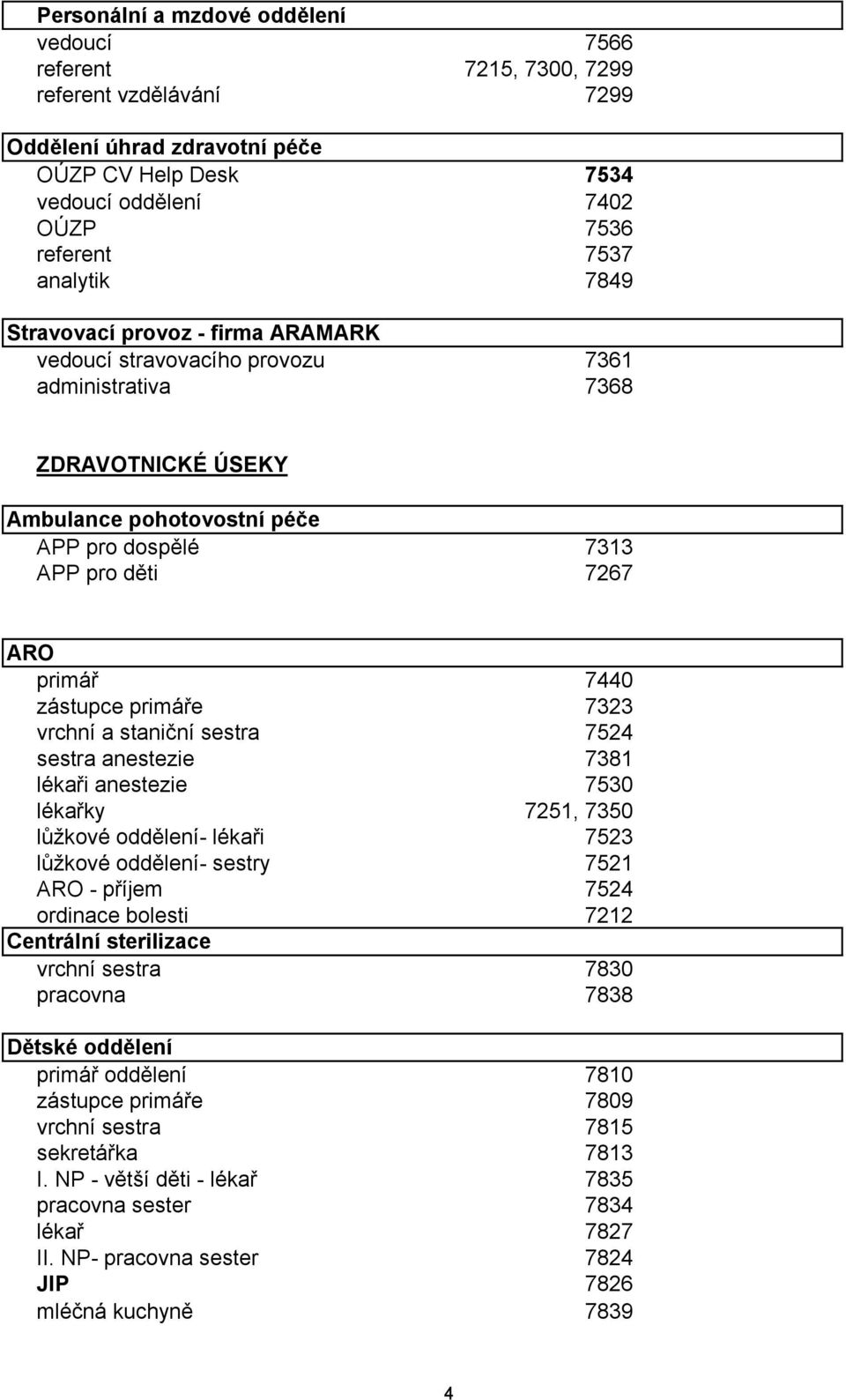 7440 zástupce primáře 7323 vrchní a staniční sestra 7524 sestra anestezie 7381 lékaři anestezie 7530 lékařky 7251, 7350 lůžkové oddělení- lékaři 7523 lůžkové oddělení- sestry 7521 ARO - příjem 7524