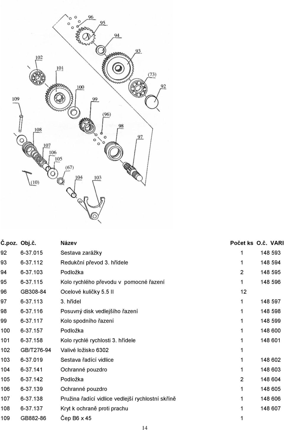 117 Kolo spodního řazení 1 148 599 100 6-37.157 Podložka 1 148 600 101 6-37.158 Kolo rychlé rychlosti 3. hřídele 1 148 601 102 GB/T276-94 Valivé ložisko 6302 1 103 6-37.