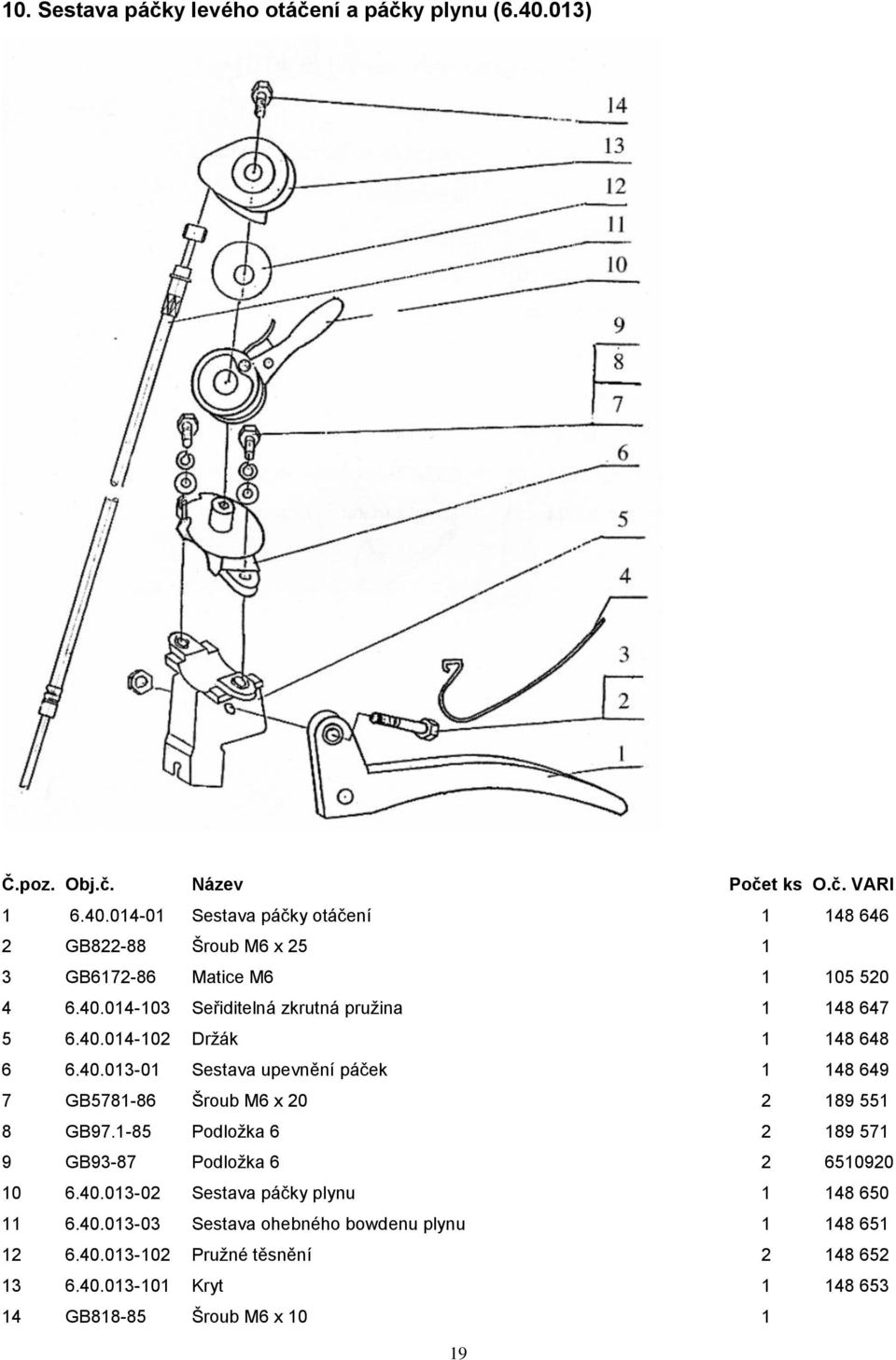 40.014-102 Držák 1 148 648 6 6.40.013-01 Sestava upevnění páček 1 148 649 7 GB5781-86 Šroub M6 x 20 2 189 551 8 GB97.