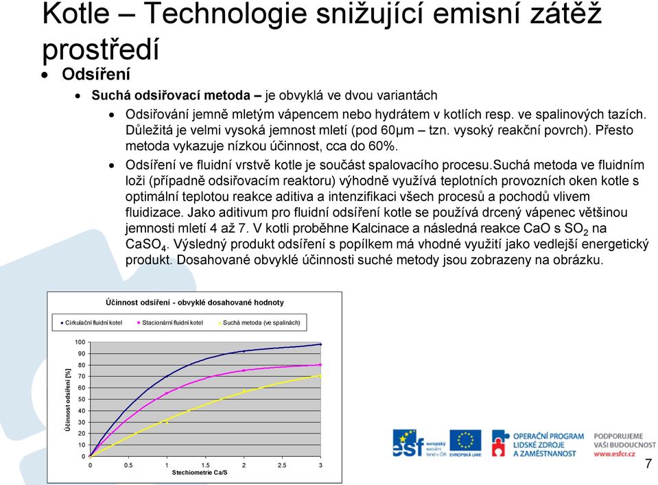 Odsíření ve fluidní vrstvě kotle je součást spalovacího procesu.