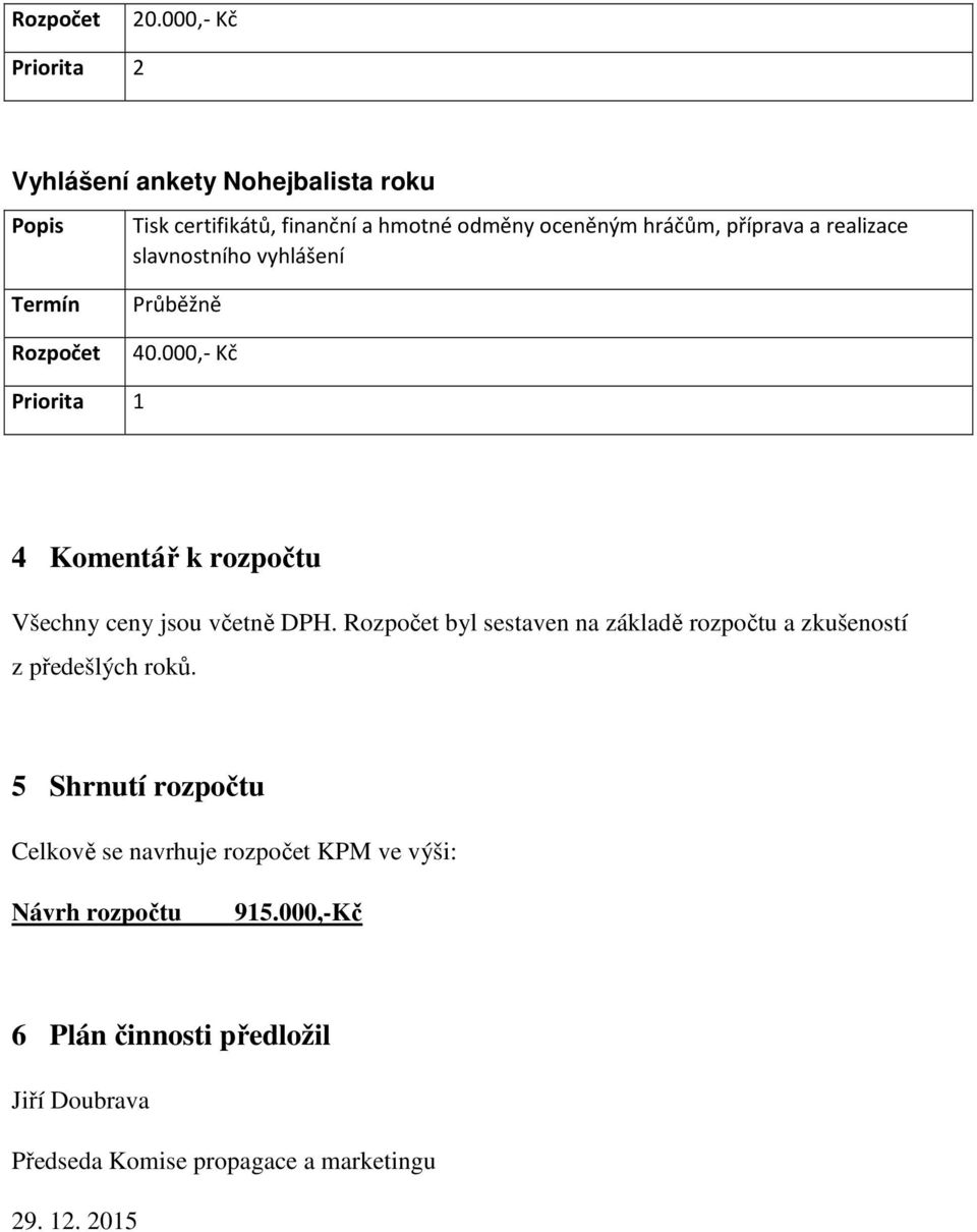 realizace slavnostního vyhlášení Rozpočet 40.000,- Kč 4 Komentář k rozpočtu Všechny ceny jsou včetně DPH.