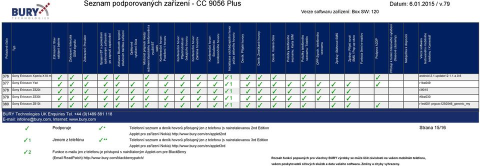 379 Sony Ericsson Z530i