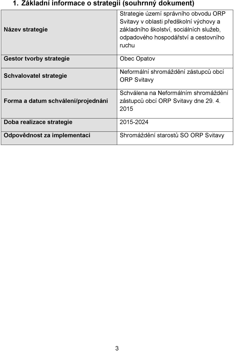 strategie Forma a datum schválení/projednání Obec Opatov Neformální shromáždění zástupců obcí ORP Svitavy Schválena na Neformálním