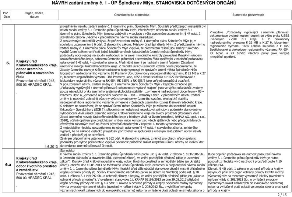 1 územního plánu Špindlerův Mlýn jsme se zabývali a v souladu s výše uvedeným ustanovením 47 odst. 2 stavebního zákona uvádíme k předmětnému návrhu zadání následující.