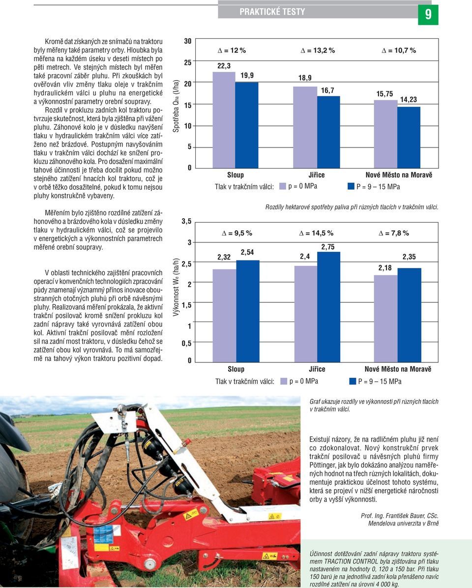Rozdíl v prokluzu zadních kol traktoru potvrzuje skutečnost, která byla zjištěna při vážení pluhu. Záhonové kolo je v důsledku navýšení tlaku v hydraulickém trakčním válci více zatíženo než brázdové.