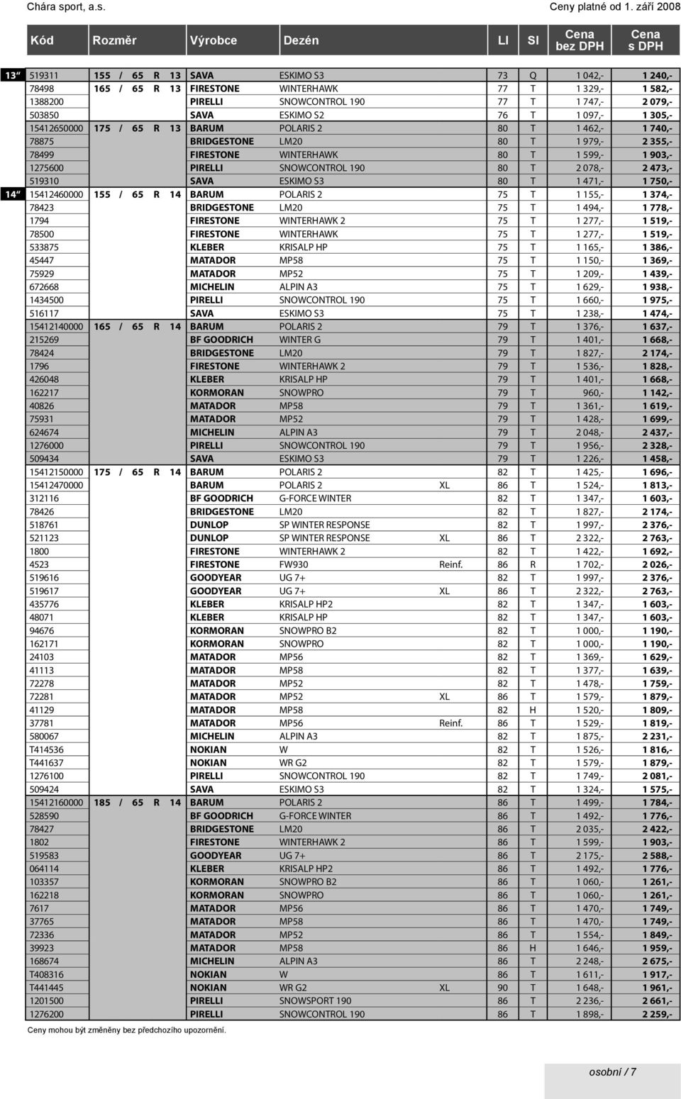 SNOWCONTROL 190 80 T 2 078,- 2 473,- 519310 SAVA ESKIMO S3 80 T 1 471,- 1 750,- 14 15412460000 155 / 65 R 14 BARUM POLARIS 2 75 T 1 155,- 1 374,- 78423 BRIDGESTONE LM20 75 T 1 494,- 1 778,- 1794