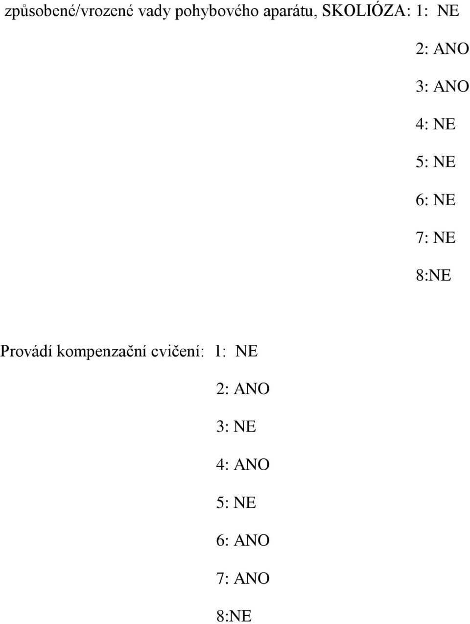 NE 7: NE 8:NE Provádí kompenzační cvičení: 1:
