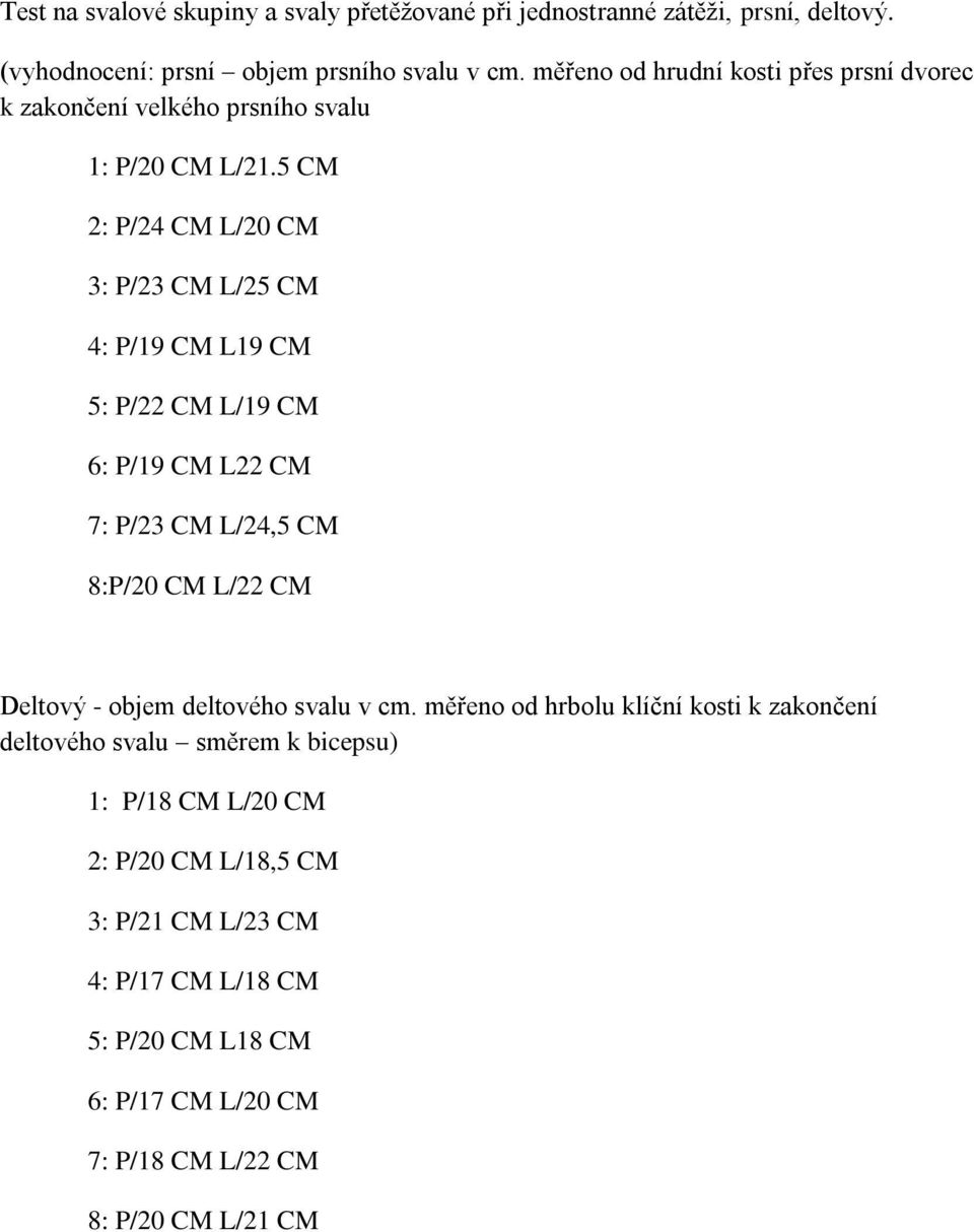 5 CM 2: P/24 CM L/20 CM 3: P/23 CM L/25 CM 4: P/19 CM L19 CM 5: P/22 CM L/19 CM 6: P/19 CM L22 CM 7: P/23 CM L/24,5 CM 8:P/20 CM L/22 CM Deltový - objem