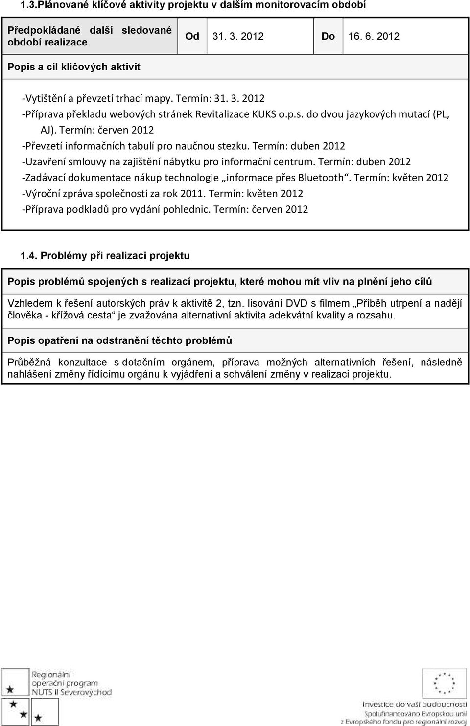 Termín: červen 2012 -Převzetí informačních tabulí pro naučnou stezku. Termín: duben 2012 -Uzavření smlouvy na zajištění nábytku pro informační centrum.