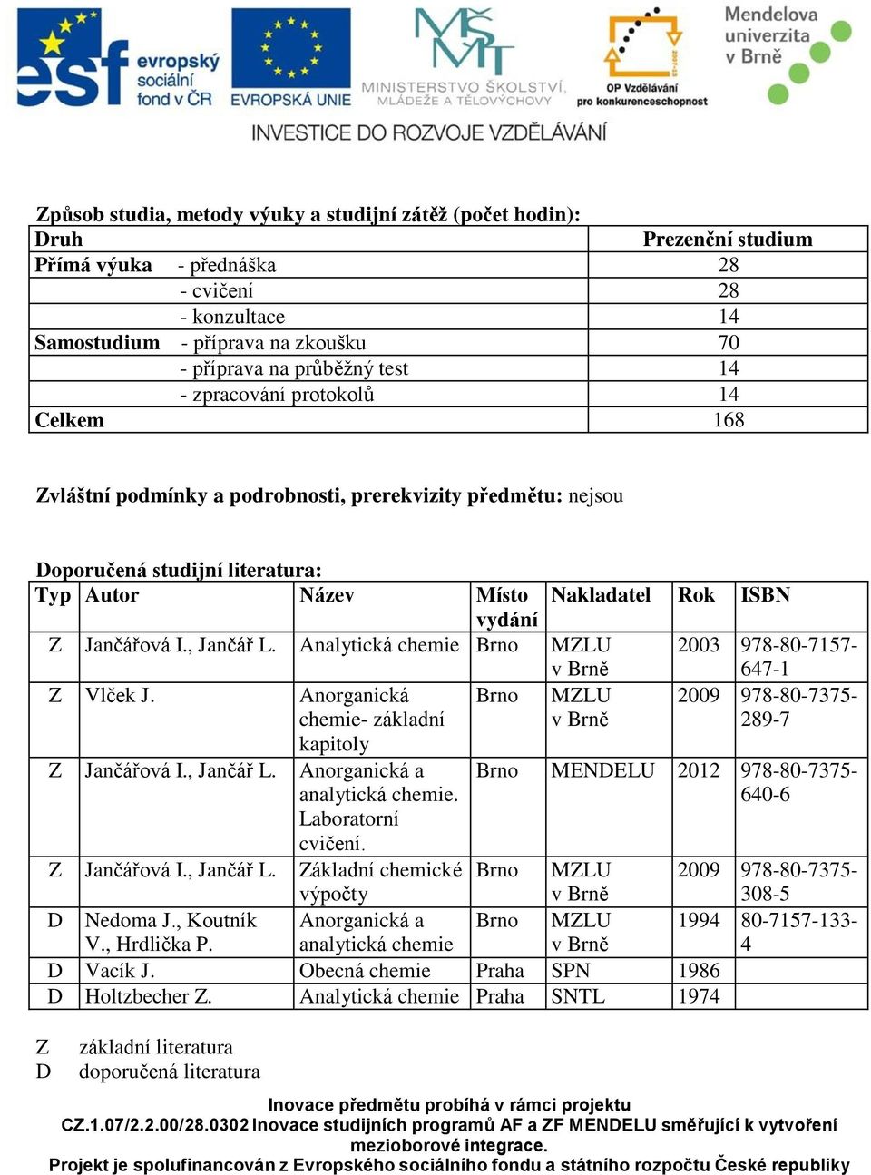 Jančářová I., Jančář L. Analytická chemie Brno MZLU 2003 978-80-7157- Z Vlček J. Anorganická chemie- základní kapitoly Z Jančářová I., Jančář L. Anorganická a analytická chemie. Laboratorní cvičení.