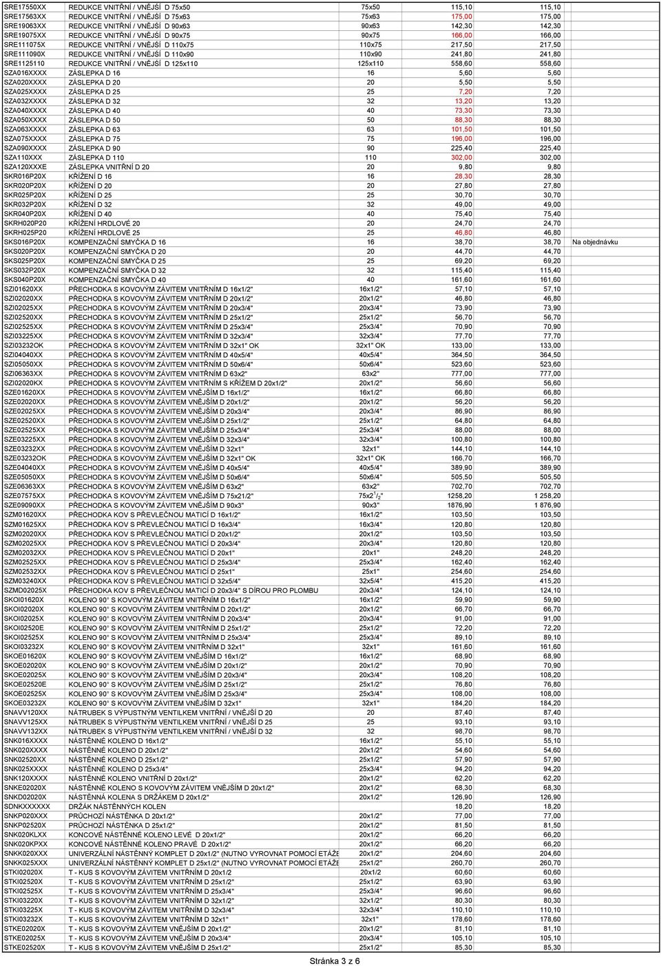 SRE1125110 REDUKCE VNITŘNÍ / VNĚJŚÍ D 125x110 125x110 558,60 558,60 SZA016XXXX ZÁSLEPKA D 16 16 5,60 5,60 SZA020XXXX ZÁSLEPKA D 20 20 5,50 5,50 SZA025XXXX ZÁSLEPKA D 25 25 7,20 7,20 SZA032XXXX