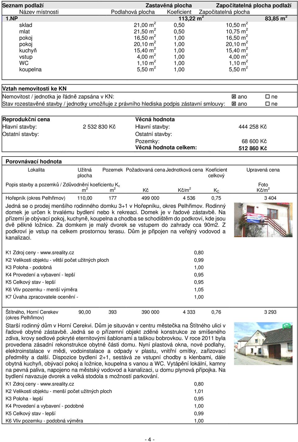 2 0,50 10,75 m 2 16,50 m 2 1,00 16,50 m 2 20,10 m 2 1,00 20,10 m 2 15,40 m 2 1,00 15,40 m 2 4,00 m 2 1,00 4,00 m 2 1,10 m 2 1,00 1,10 m 2 5,50 m 2 1,00 5,50 m 2 Vztah nemovitosti ke KN Nemovitost /