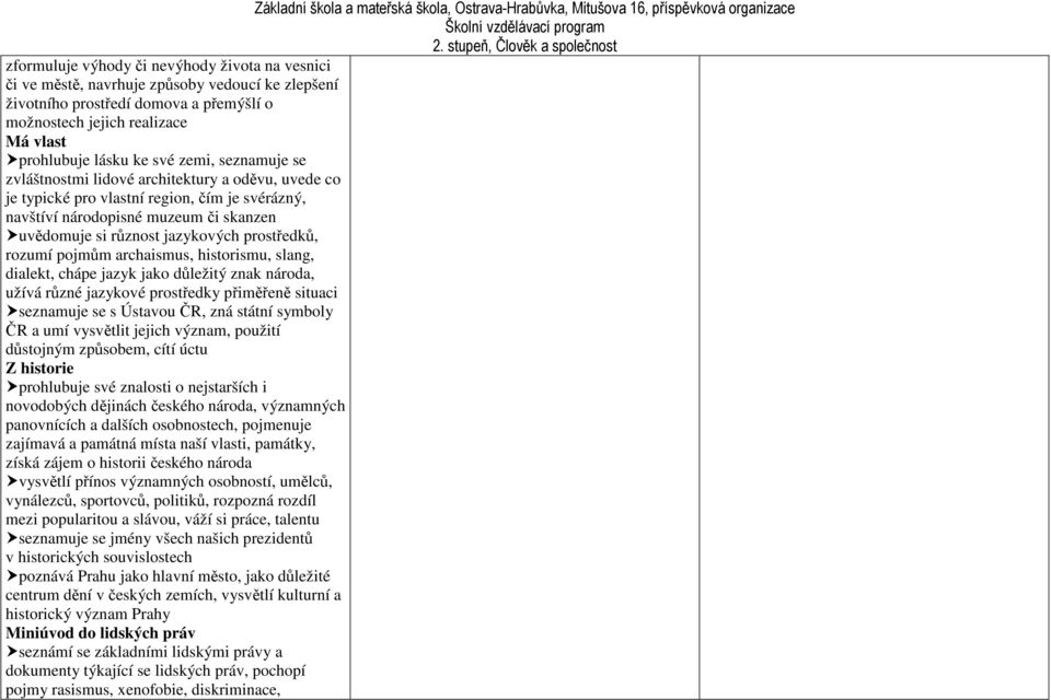 svérázný, navštíví národopisné muzeum či skanzen uvědomuje si různost jazykových prostředků, rozumí pojmům archaismus, historismu, slang, dialekt, chápe jazyk jako důležitý znak národa, užívá různé