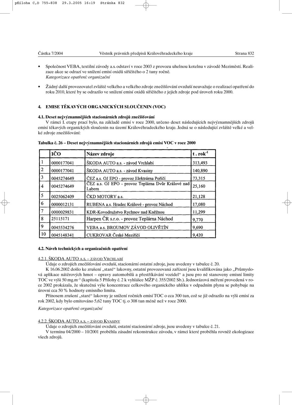 Kategorizace opatfiení: organizaãní Îádn dal í provozovatel zvlá tû velkého a velkého zdroje zneãi Èování ovzdu í neuvaïuje o realizací opatfiení do roku 2010, které by se odrazilo ve sníïení emisí