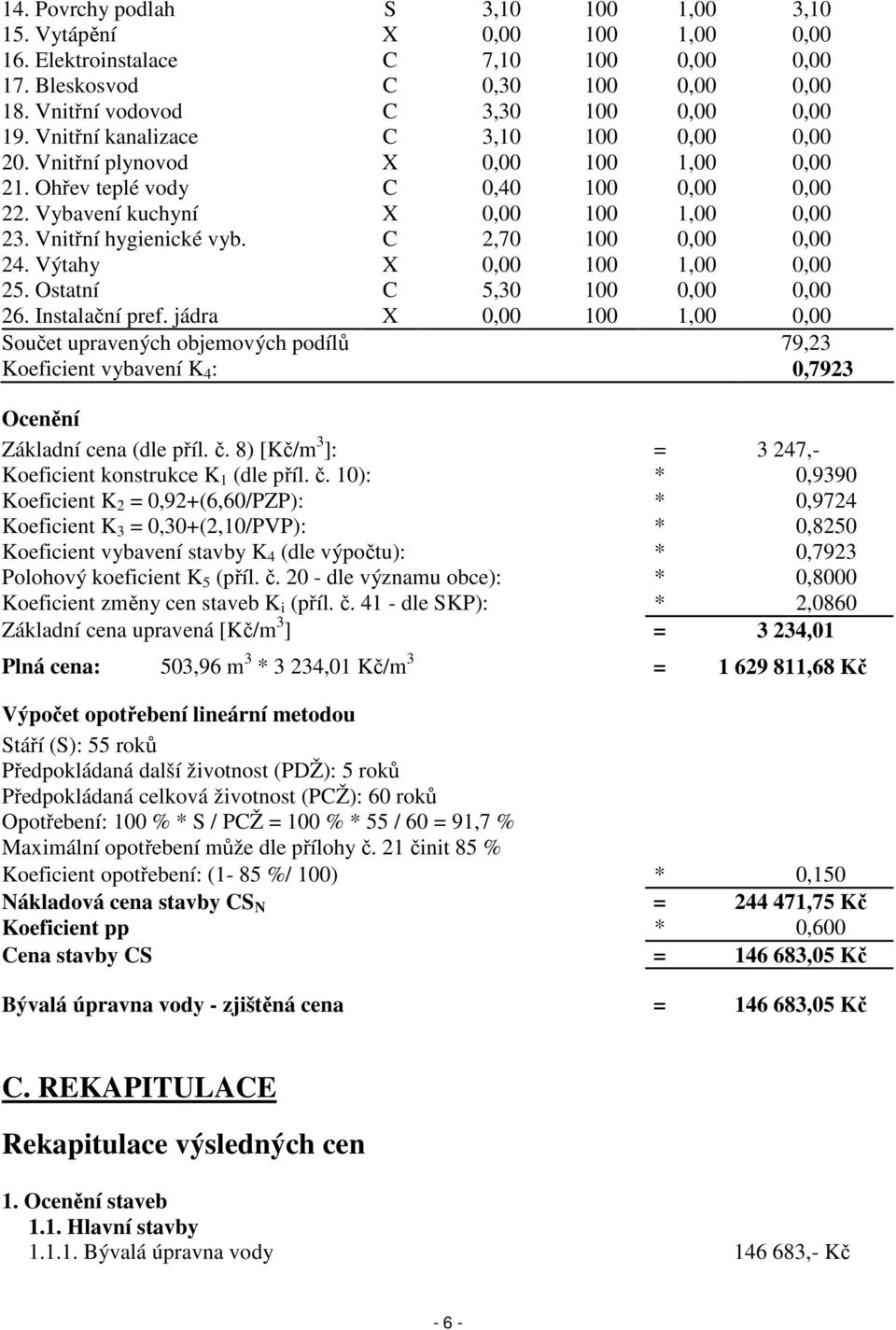 C 2,70 100 0,00 0,00 24. Výtahy X 0,00 100 1,00 0,00 25. Ostatní C 5,30 100 0,00 0,00 26. Instalační pref.