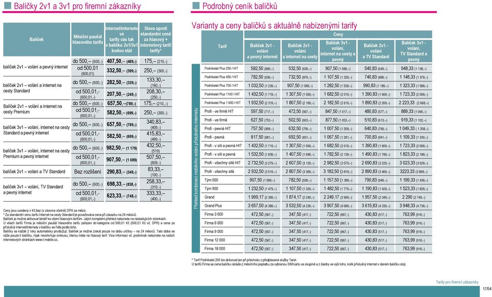 stát Sleva oproti standardní ceně za hlasový + internetový tarif/ tarify* do 500, (600,-) 407,50, (489,-) 175, (210,-) od 500,01 (600,01) 332,50, (399,-) 250, (300,-) do 500, (600,-) 282,50, 133,30,