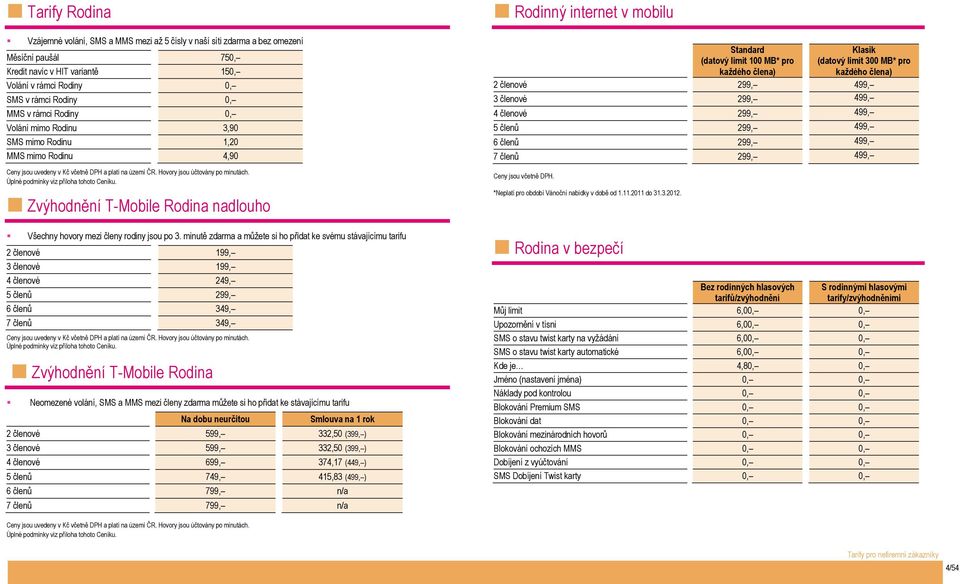 Úplné podmínky viz příloha tohoto Ceníku. Zvýhodnění T-Mobile Rodina nadlouho Všechny hovory mezi členy rodiny jsou po 3.