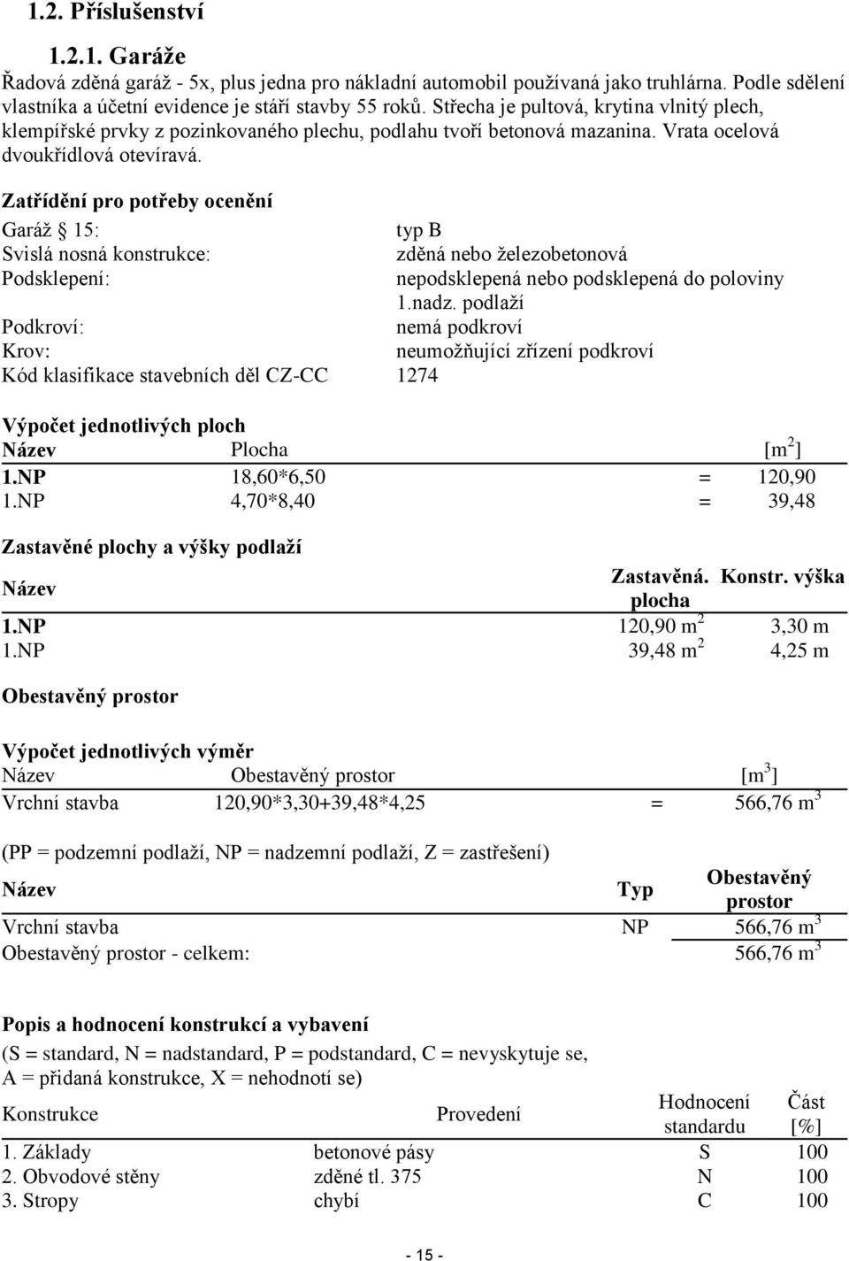 Zatřídění pro potřeby ocenění Garáž 15: typ B Svislá nosná konstrukce: zděná nebo železobetonová Podsklepení: nepodsklepená nebo podsklepená do poloviny 1.nadz.