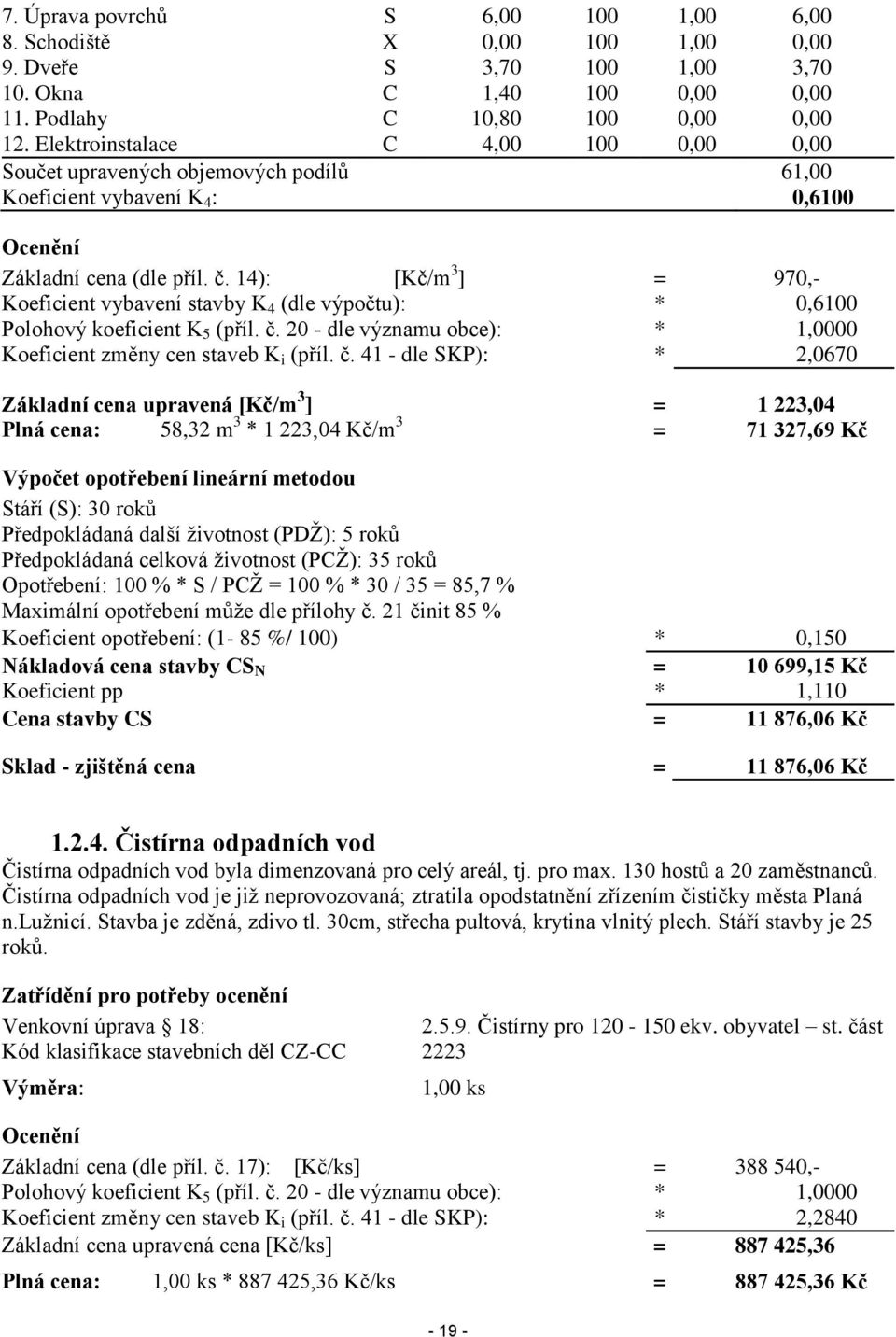 14): [Kč/m 3 ] = 970,- Koeficient vybavení stavby K 4 (dle výpočtu): * 0,6100 Polohový koeficient K 5 (příl. č.